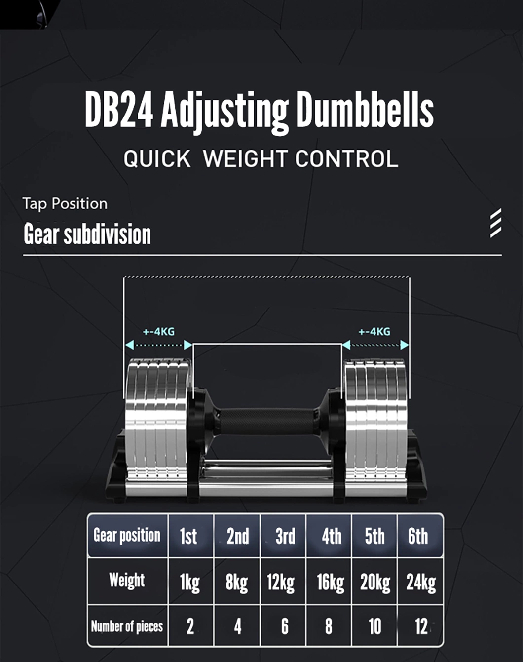 Wholesale Gym Fitness Free Weight Adjustable Dumbbell Set 12kg 16kg 20kg 24kg 32kg 36kg Dumbbell