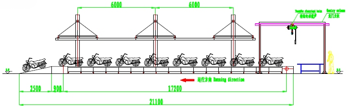 Motorcycle / Bike / E-Bike Assembly Line