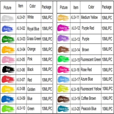 Epoxy UV Resin Dye Pigments for Jewelry Craft Colorful Dye