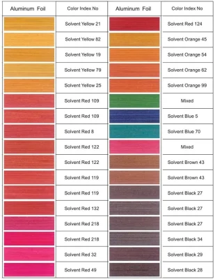 High Performance Solvent Yellow 19 Manufacturer Solvent Yellow 4G Factory Dyes