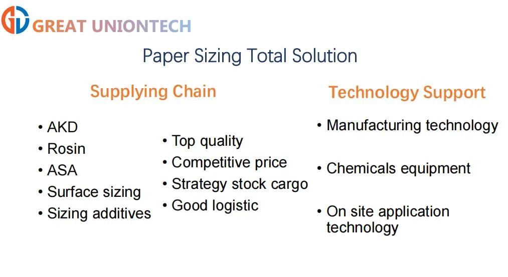 Paper Fixing Agent Poly DADMAC