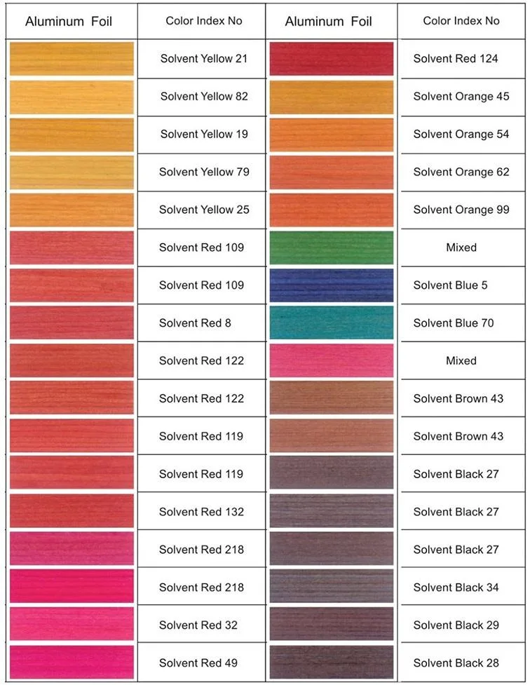 High Performance Solvent Orange 54 Solvent Orange F2g Factory Dyes
