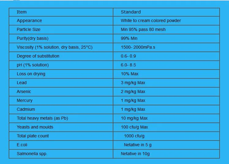 Adhesive CMC Carboxy Methyl Cellulose Sodium CMC