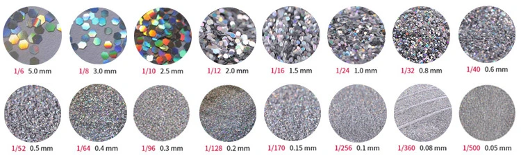 Aluminum Fusion-Resistant Whth Glitter Powder