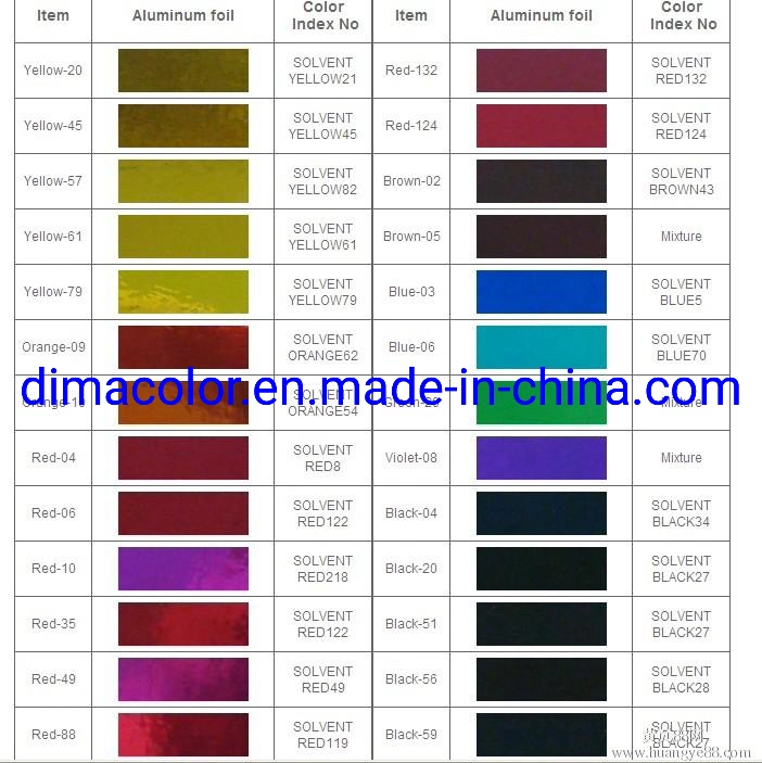 Solvent Red Fb Solvent Dyes Red 218 for Wood Coating Ink Leather