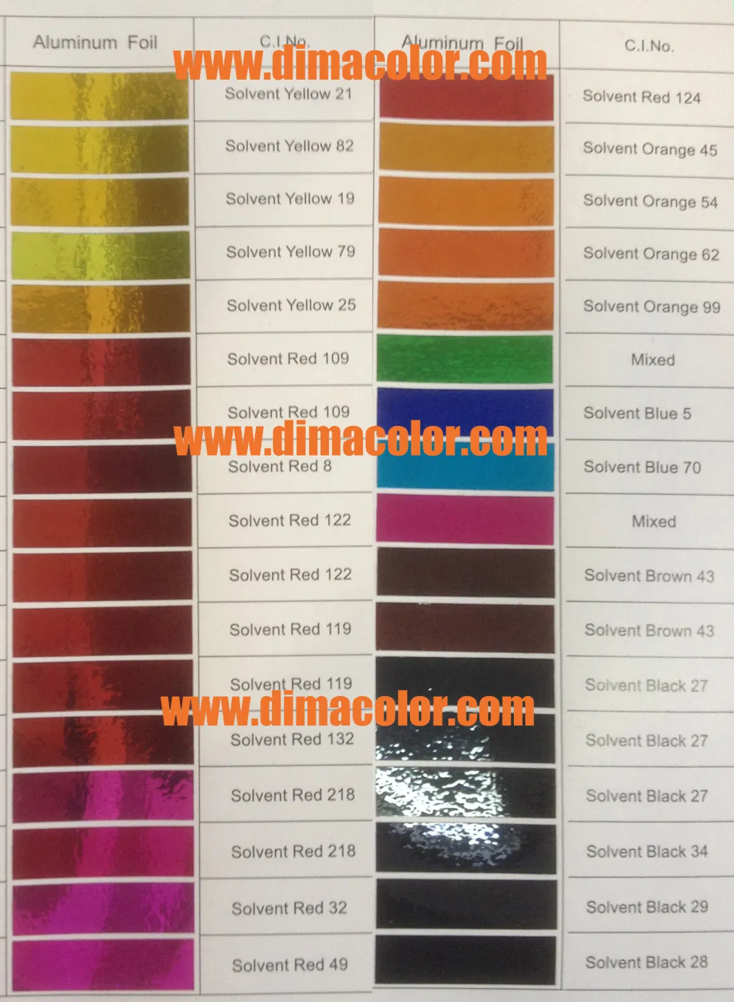 Metal Complex Solvent Dyesred 2brn (Solvent Red 122) Wood Stain Coating Ink Leather Aluminum Metal Foil