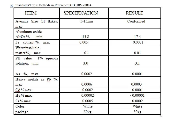 Aluminium Sulphate Non Ferric Al2 (SO4) 3 White Flakes