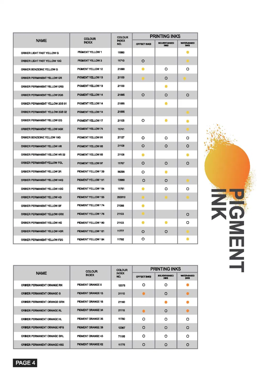 Pigment Yellow 14 Yellow 2gx 01 for Plastic Ink Paint Coating