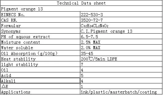 Pigment Orange 13 for Masterbatch and Rubber; Po13