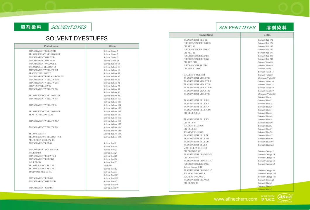 Solvent Green 5 (Fluorescent Yellow 8G)