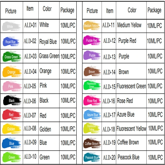 20 Color Pack Pigment for Epoxy Liquid Resin Dye Kit