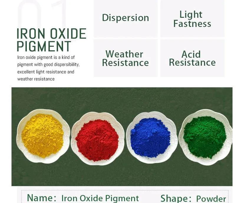Factory Supply Pigments Iron Oxide Red Ferric Oxide Iron Oxide Red