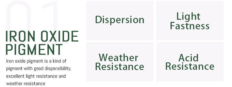 Ld Chemical Inorganic Pigments Cement Products Paint Colorant Iron Oxide Red Yellow Green