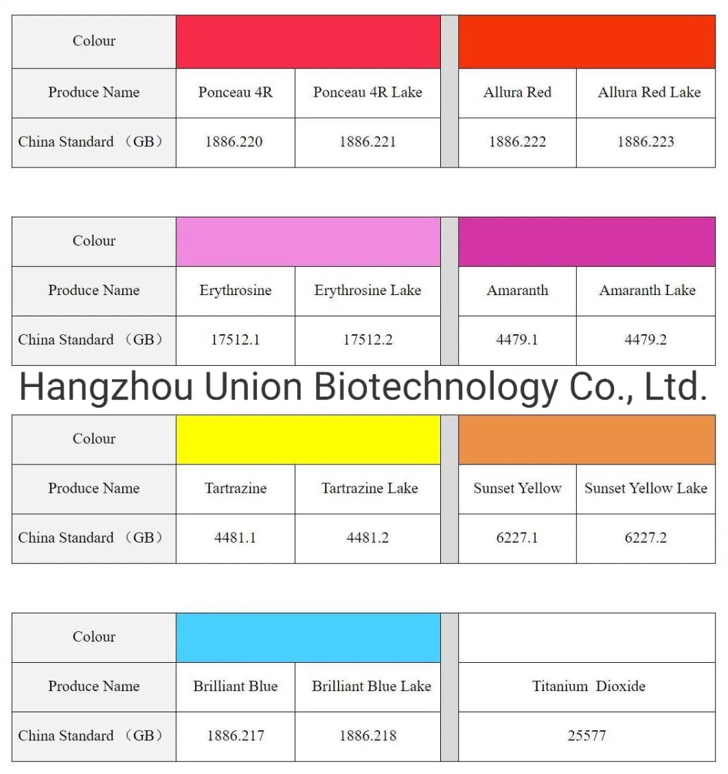 Food Colorants E124 Ponceau 4r Red 7 Manufacturers in China