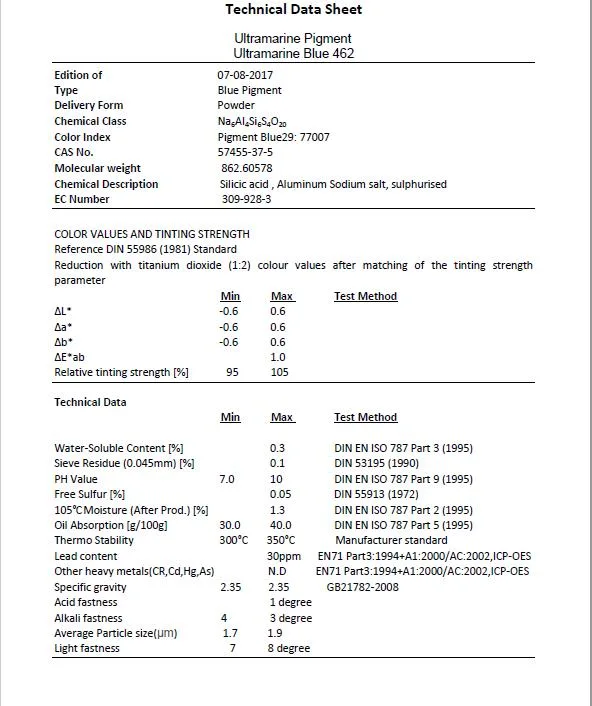 Laundry Detergent Textile Application China Ultramarine Blue 462 Inorganic Pigment Blue 29