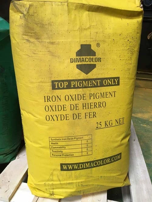 Thermo Iron Oxide Yellow Y50 Py42 Vs Bayferrox Y20