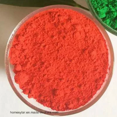 R190 fábrica de pigmentos! Rojo de óxido de hierro para materiales de construcción de cemento con el mejor precio