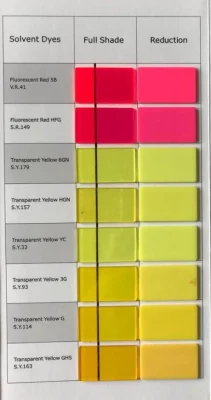 Solvent Yellow 93 Amarillo transparente de plástico para 3G y la tinta
