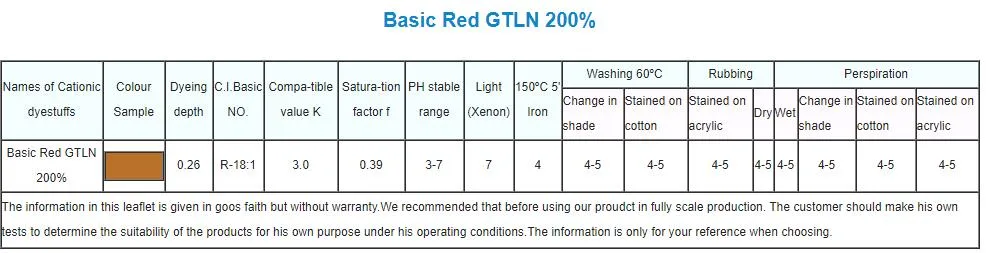 Cationic Dyes/Basic Red 2gl 250%/Basic Red 2bl 200%/Basic Red Gtln 200%/Basic Red Gtlp 200%/Basic Red M-Rl 200%/Basic Red X-6b 100%/Basic Red X-Grl 250%/Dyes