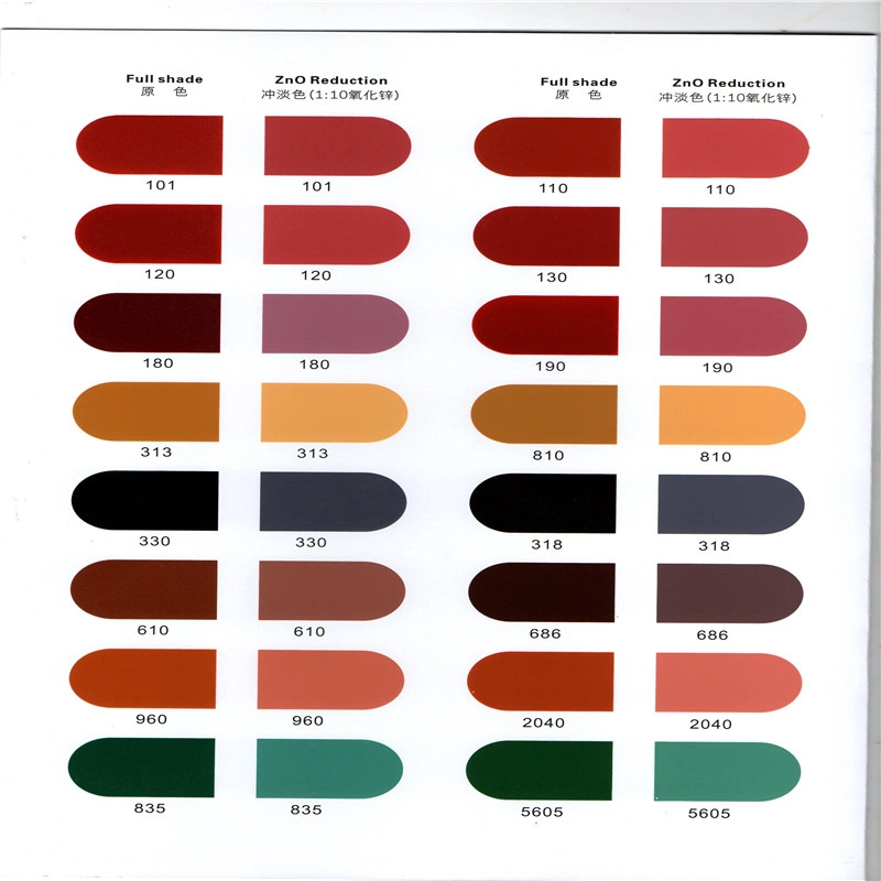 Red/Black/Green/Yellow/Blue Powder Iron Oxide Pigment