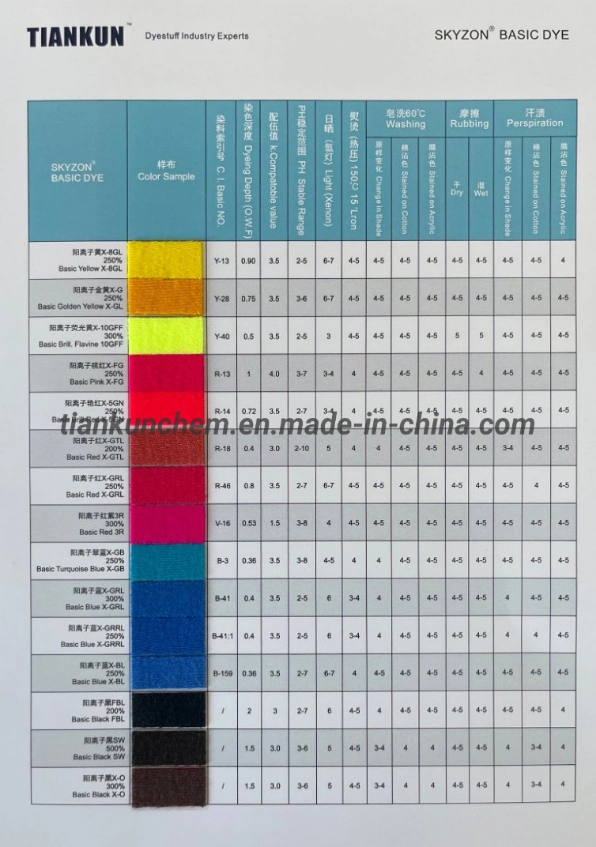 Skyzon Cationic Basic Dyes for Dyeing Acrylic Fibre