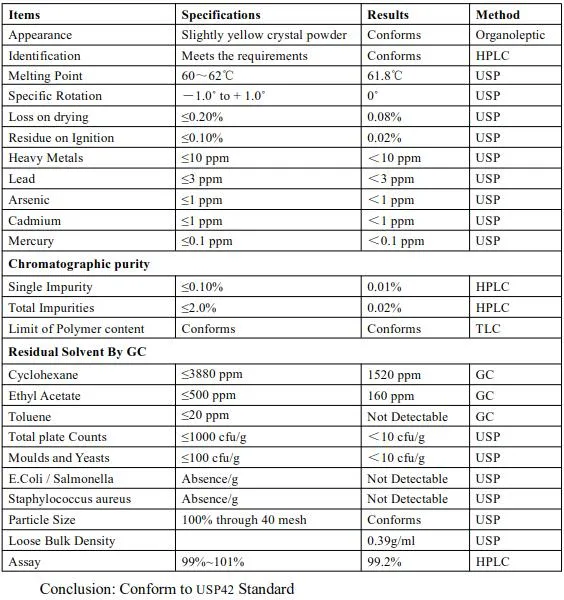 Stabilizer in Polypropylene Processing Peroxide Masterbatch Antioxidant Alpha Lipoic Acid