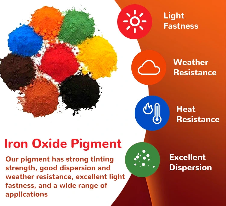 Iron Oxide Pigment Red Yellow Green Black Orange Blue Brown Iron Oxide