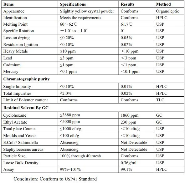 Stabilizer in Polypropylene Processing Peroxide Masterbatch Antioxidant Alpha Lipoic Acid