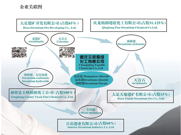 Manganese Chloride Tetrahydrate Mncl2.4H2O Peach Crystal Dye and Pigment Manufacturing
