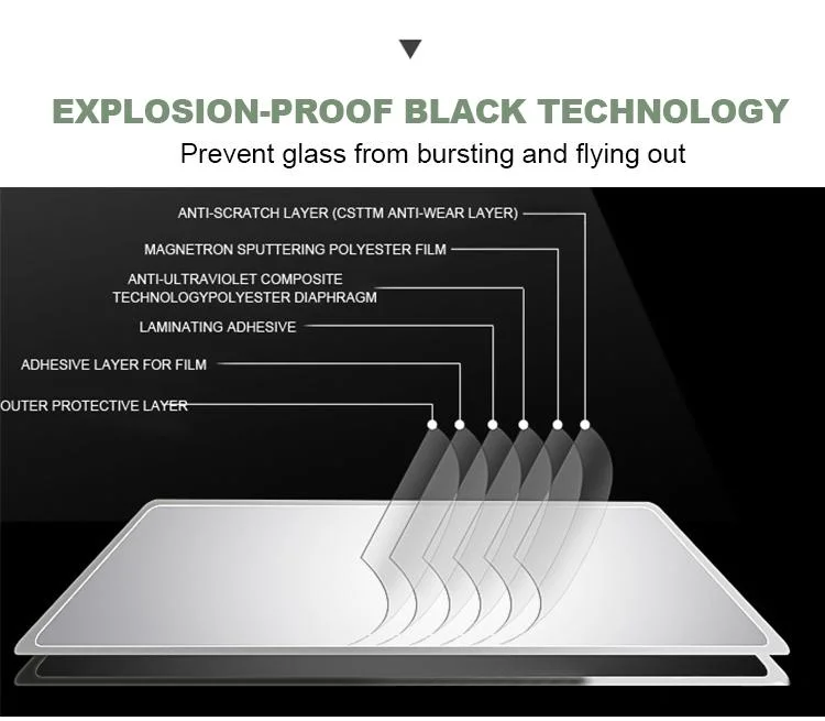 Smoke Solar Window Films Car Tinting Film Solar Window Film Solar Window Film No Adhesive Window Tint Film Solar