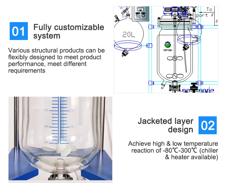 Laboratory Chemical Jacket Glass Reactor with CE &amp; ISO Approved