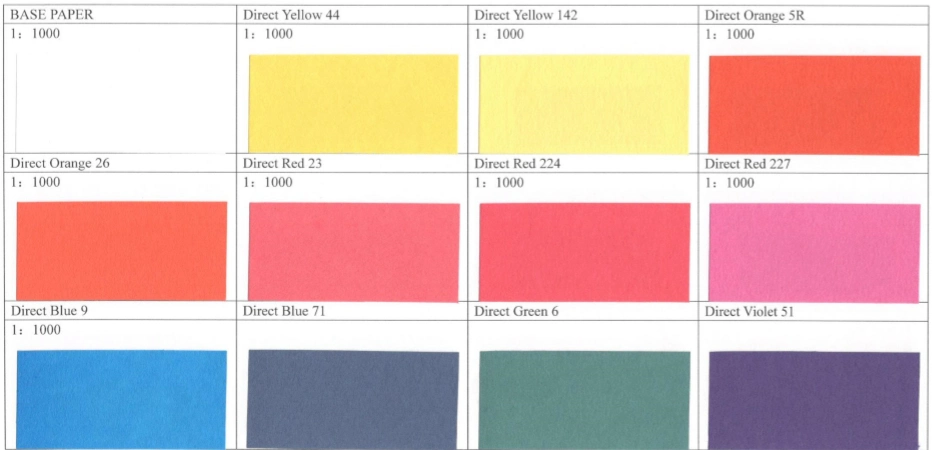 Kraft Paper/Card Paper/Carton Paper Dye