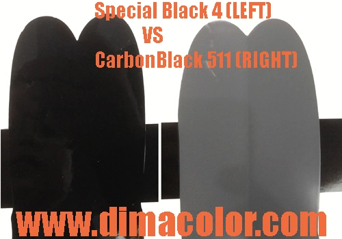 Pigment Carbon Black 7 Jetblack for UV Gravure Flexo Ink