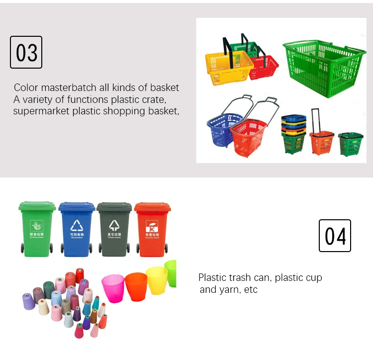 Pet Color Master Plastic Bottle Billet Cap Accessories Coloring