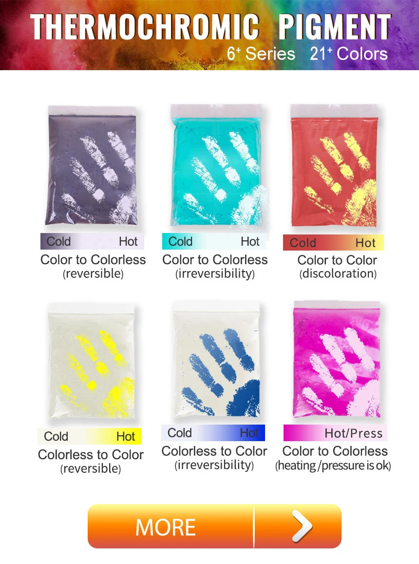 Thermochromic Powder Pigment From Colorless to Colorful Turning Colors by Changing Temperatures for Ink Paint Leather
