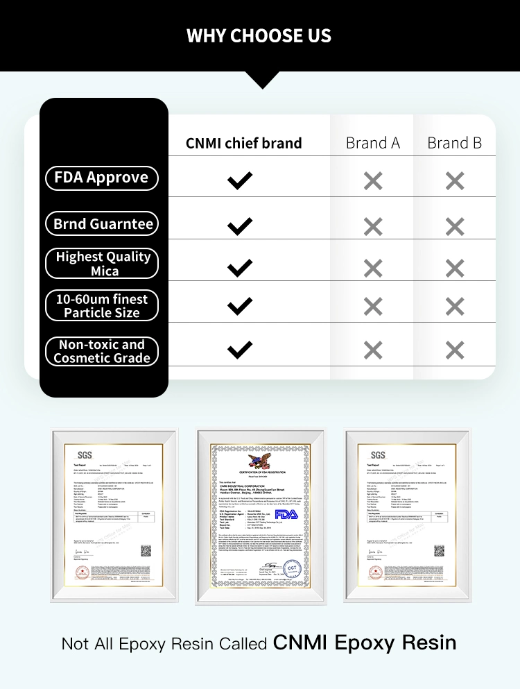 CNMI Natural Pigments Epoxy Resin Dye