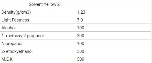 China Manufacturer Neutral Yellow 2gl for Paints