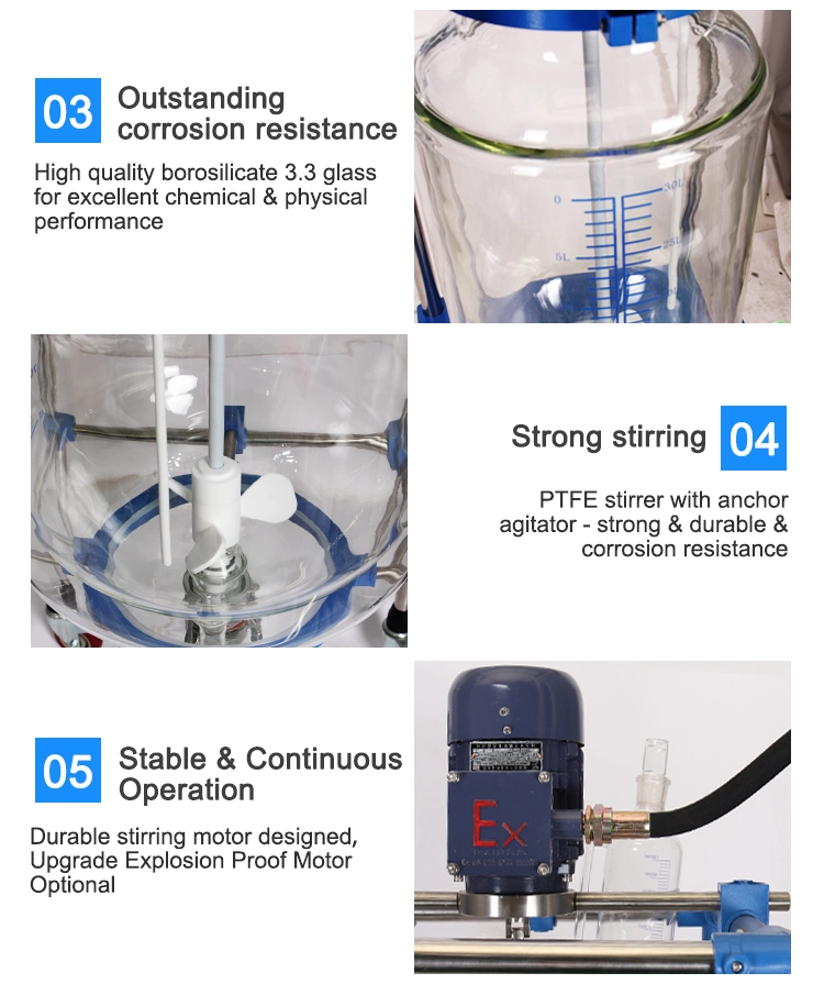 Laboratory Chemical Jacket Glass Reactor with CE &amp; ISO Approved