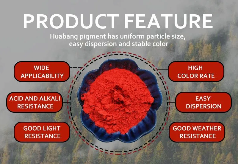 Red Iron Oxide Pigment Colorant Paving Bricks Fe2o3 Inorganic Pigment Construction Coating Grade Pigment