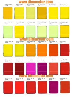 Coloranti a solvente giallo dorato 2gn (giallo solvente 82) Rivestimento a tinta di legno pelle d&prime;inchiostro alluminio lamina di metallo