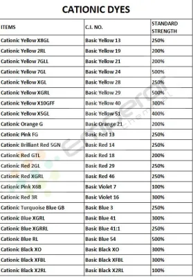 Blu cationico X-Grl 300% Blu di base 41 per tessile