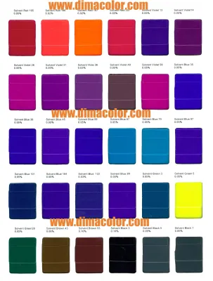 Cera candela solvente plastico Rosso 52 (coloranti solventi Rosso 5B)