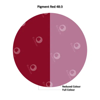 Pigment Red 48: 3 per inchiostro e polvere di pigmento organico plastico