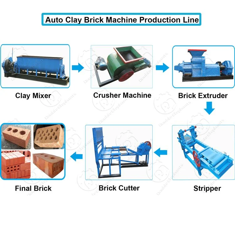 Small SD-220/250 Manual Clay Red Brick Making Machine, Block Machine