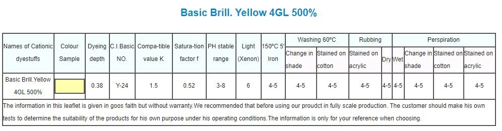Cationic Dyes/Basic Brill. Yellow 4gl 500%/Basic Brill. Blue Rl 500%/Basic Brill. Flavine X-10gff 300%/Basic Brill. Orange G 100%/Basic Brill. Red X-5gn 250%