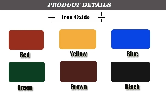 Oil Paint Water Based Pigment Powder 5605 Iron Oxide Green for Tile