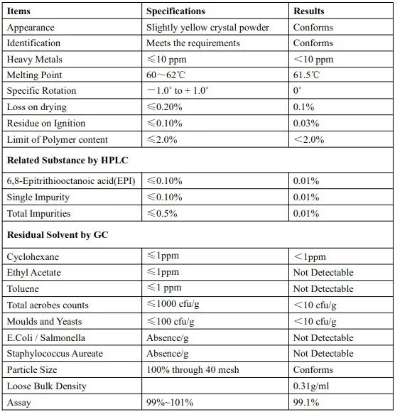 Stabilizer in Polypropylene Processing Peroxide Masterbatch Antioxidant Alpha Lipoic Acid