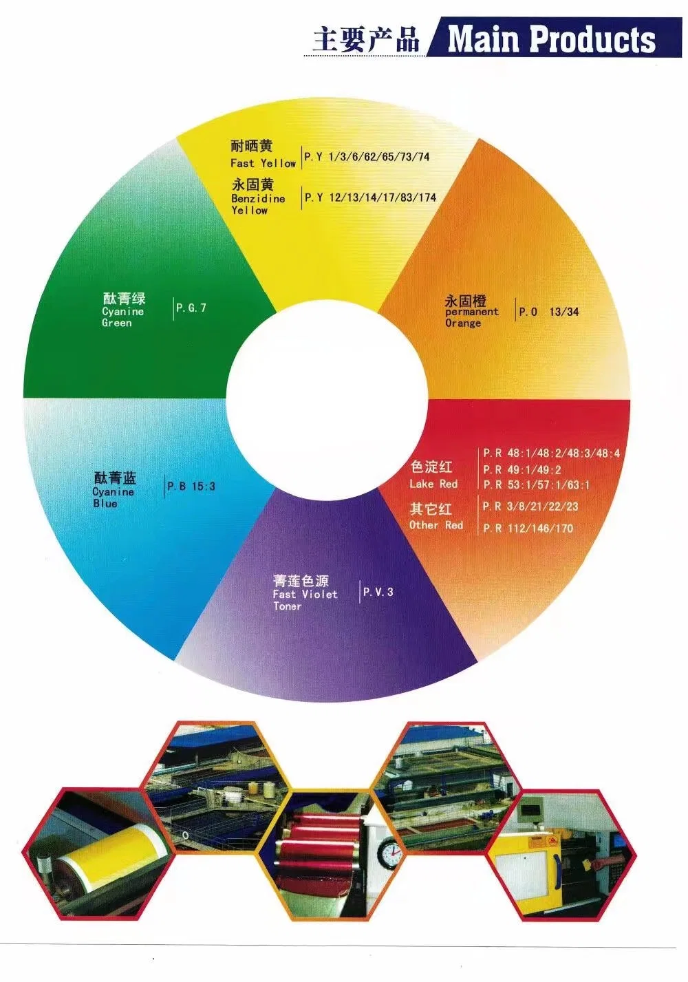 Pigment Orange 13 for Solvent-Based Ink; Pigment Orange 13; Po13