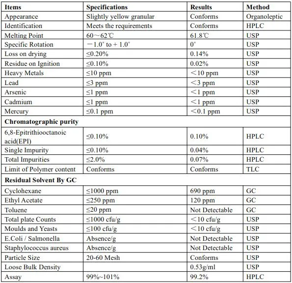 Stabilizer in Polypropylene Processing Peroxide Masterbatch Antioxidant Alpha Lipoic Acid