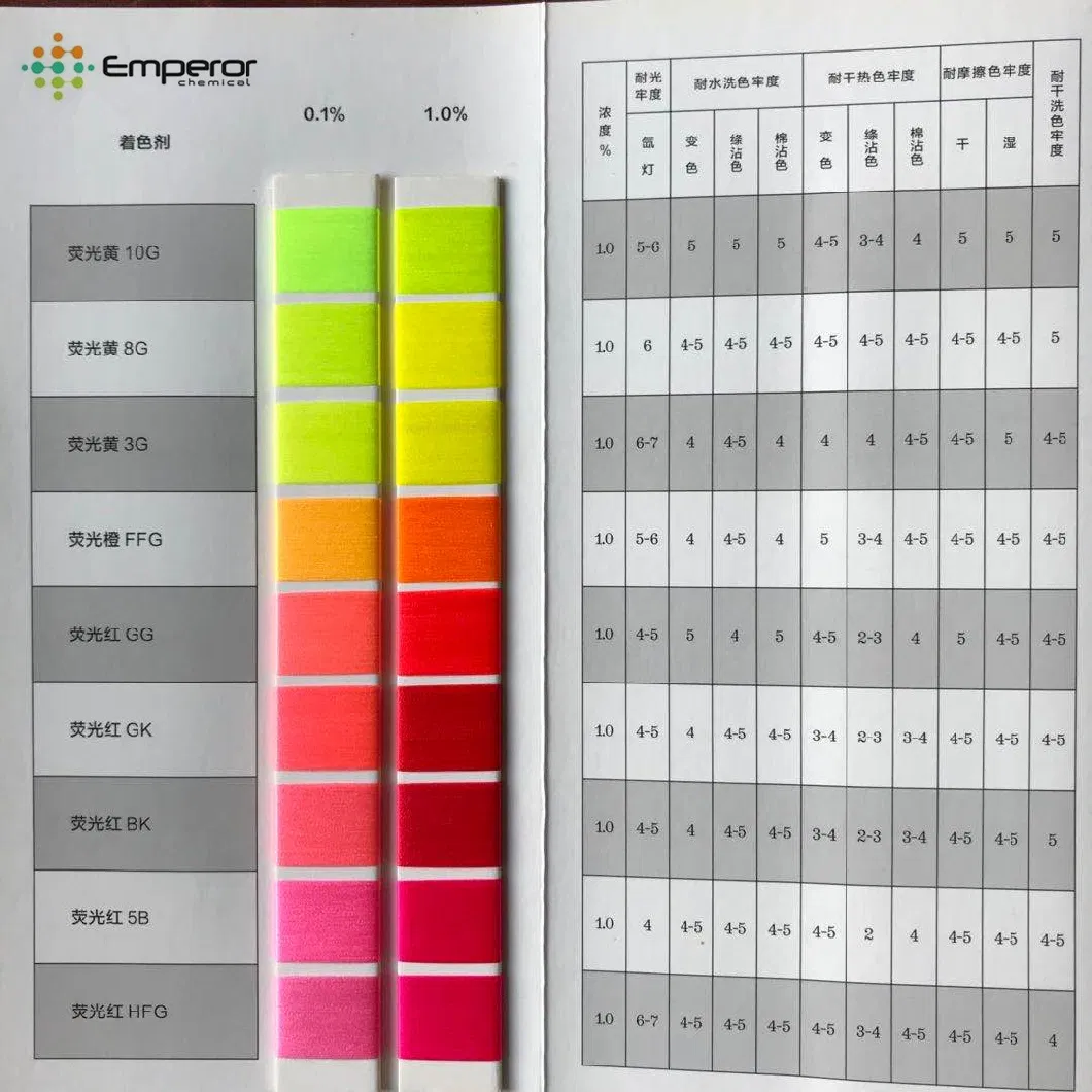 High Quality Fluorescent Red Gg (Solvent Orange 63) for Spinning Dyeing